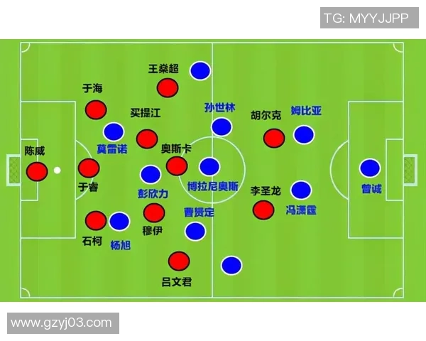 杭州足球队快攻战术解析与实战应用探讨 杭州足球队快攻战术解析与实战应用探讨