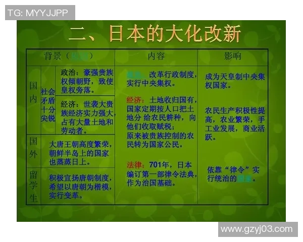 历史最强日本足球明星的传奇之路与辉煌成就探讨 历史最强日本足球明星的传奇之路与辉煌成就探讨