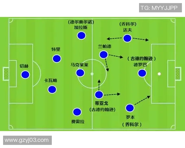 港台地区对足球明星的称呼习惯与文化差异分析