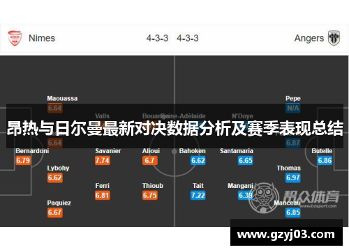 昂热与日尔曼最新对决数据分析及赛季表现总结